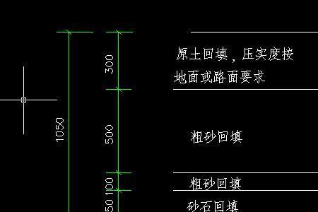 砂石回填压实系数