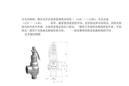 克罗斯比安全阀型号