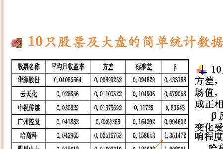 股票持有1000年算长期投资