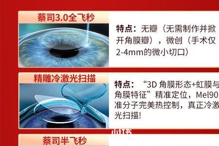 精雕半飞秒和半飞秒哪个好一些