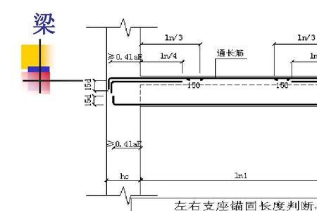 上翻梁钢筋锚固标准是多少