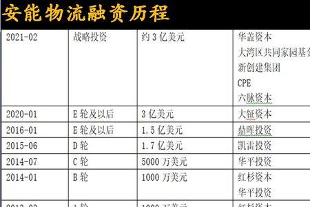 安能物流比快递慢多久