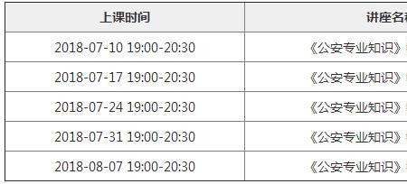 警校生能报名国考法学的岗位吗