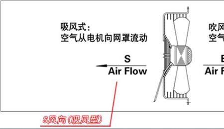 空气热对流公式