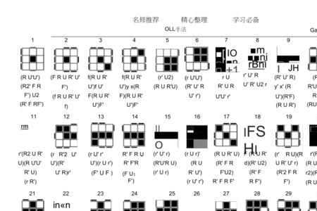 三阶三角形魔方20秒速拧公式