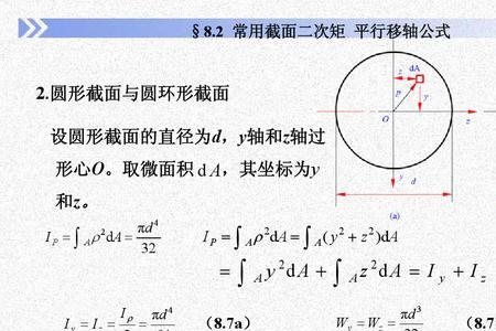 扭转刚度常用公式