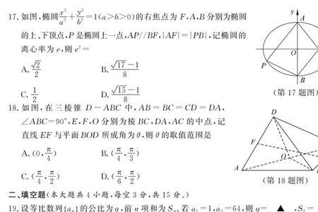 数学会考考什么