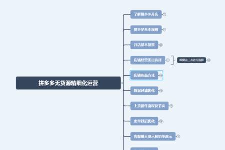 店群模式涉嫌犯罪吗