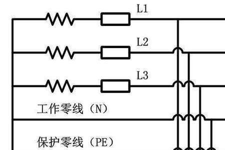 农村三相电从哪里接