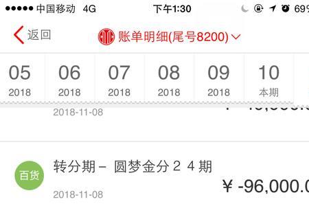 圆梦金算信用卡本金吗