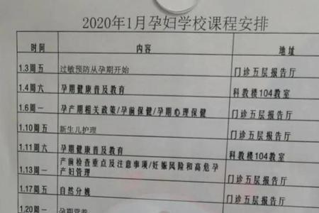 昆山孕妇医院建档需要什么资料