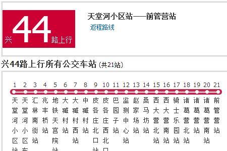 襄阳514路公交车路线