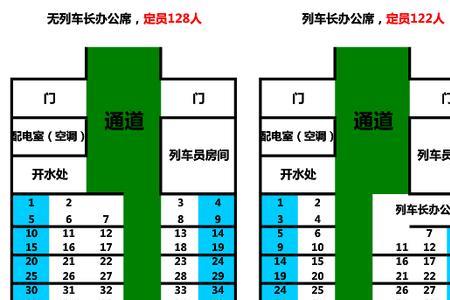 02车厢05d座是什么意思