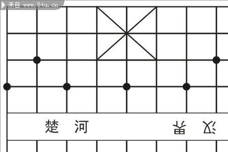 学象棋要背什么棋谱