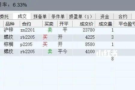 期货账户非交易时间能登陆吗