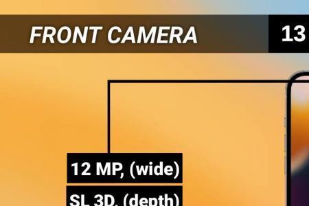 13promax刘海屏里面是啥