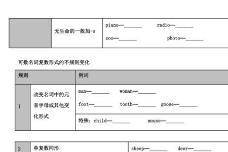 crosstalk是可数名词吗