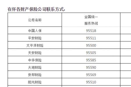 大地保险公司社保缴费标准