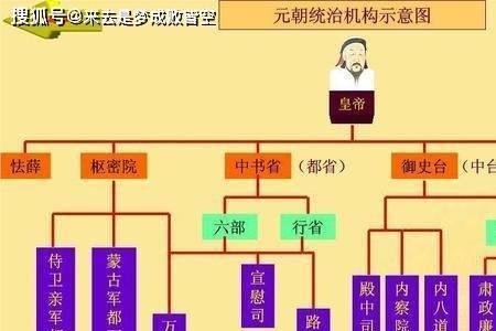 一等肃毅伯是什么爵位