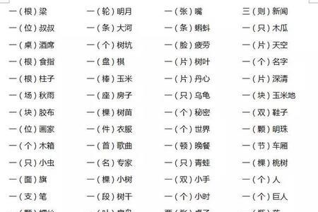 一什么香肠填空量词