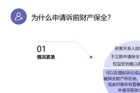 公司账户被诉前保全的后果