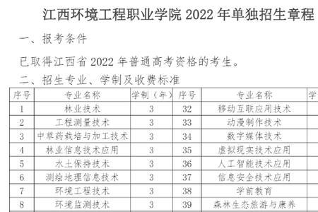 江西机电2022单招多少人