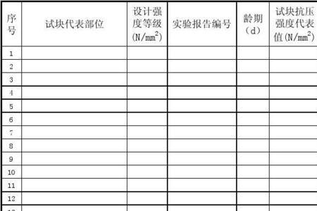 同养试块一般达到多少为合格