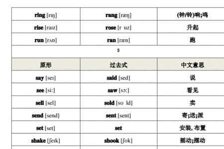 一般过去时的不变规则动词