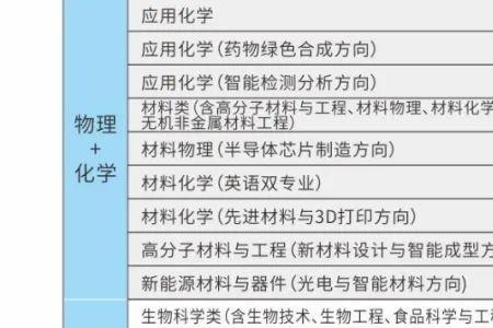 武汉工程大学和河南大学性价比