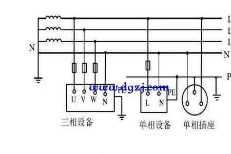 三相电没有地线如何量短路