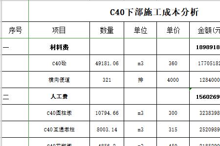 工程成本和在建工程的区别