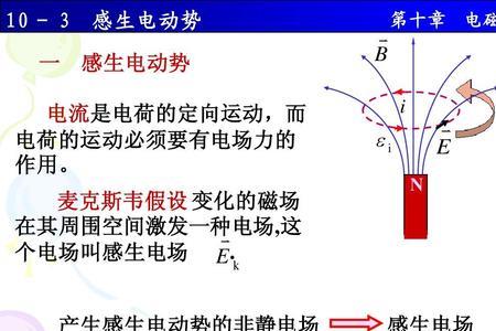 什么是感生电动势