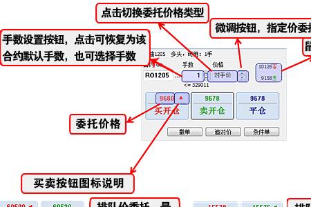 期货智能交易系统有用吗