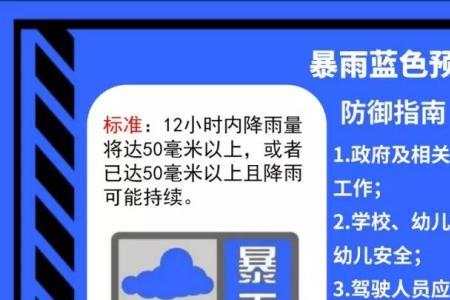 防汛蓝色预警响应措施