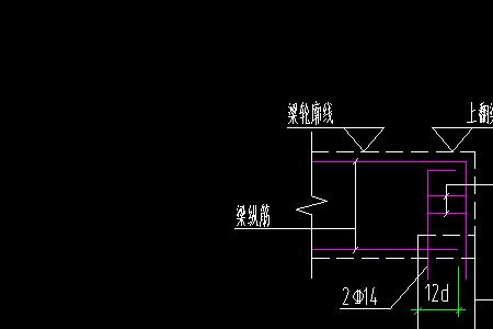 上翻梁能当承重梁吗