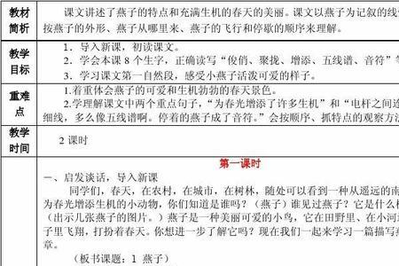 片段教学的内容主题是什么