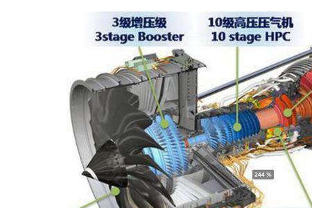 冲压发动机和涡扇发动机的区别