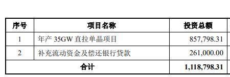 不特定对象发行可转债什么意思