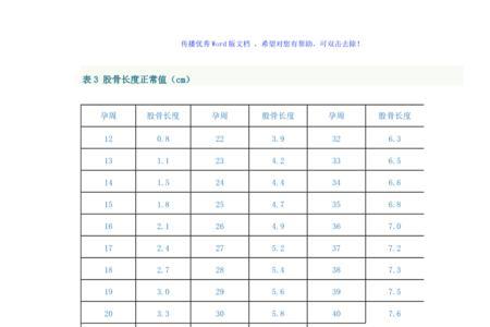 头围35有多大