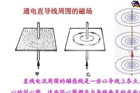 广西是存在特别磁场吗