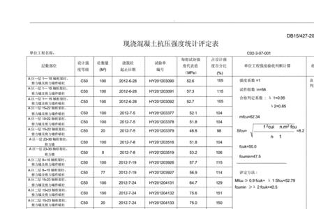 水泥抗压强度国家标准