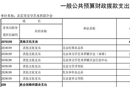 财政拨款指标下达后多久到账