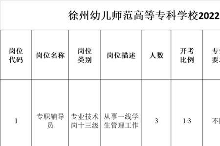 高压电工证能挂出去能查询到吗