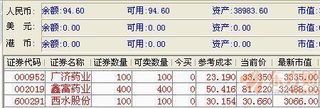 个人账户16万是什么水平