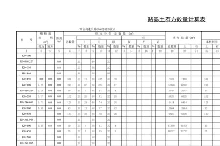 外架收方计算公式