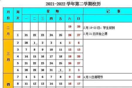 山东体育学院2022年军训时间