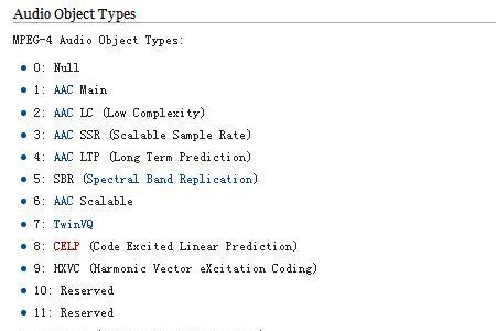 aac音频格式分析
