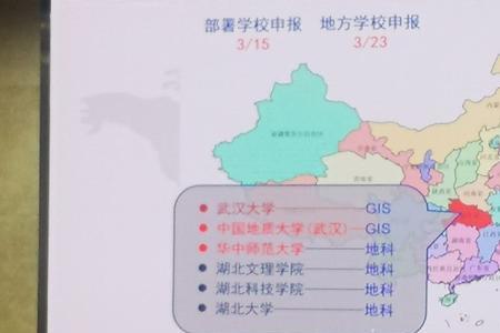 地理信息科学专业过来人建议