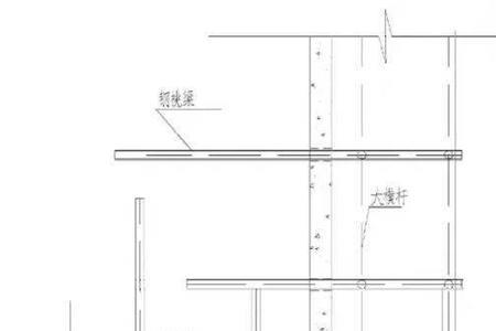 工字钢预埋件加强钢筋做法