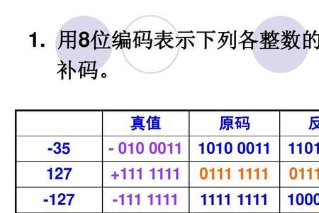 +127和-127的原码反码补码